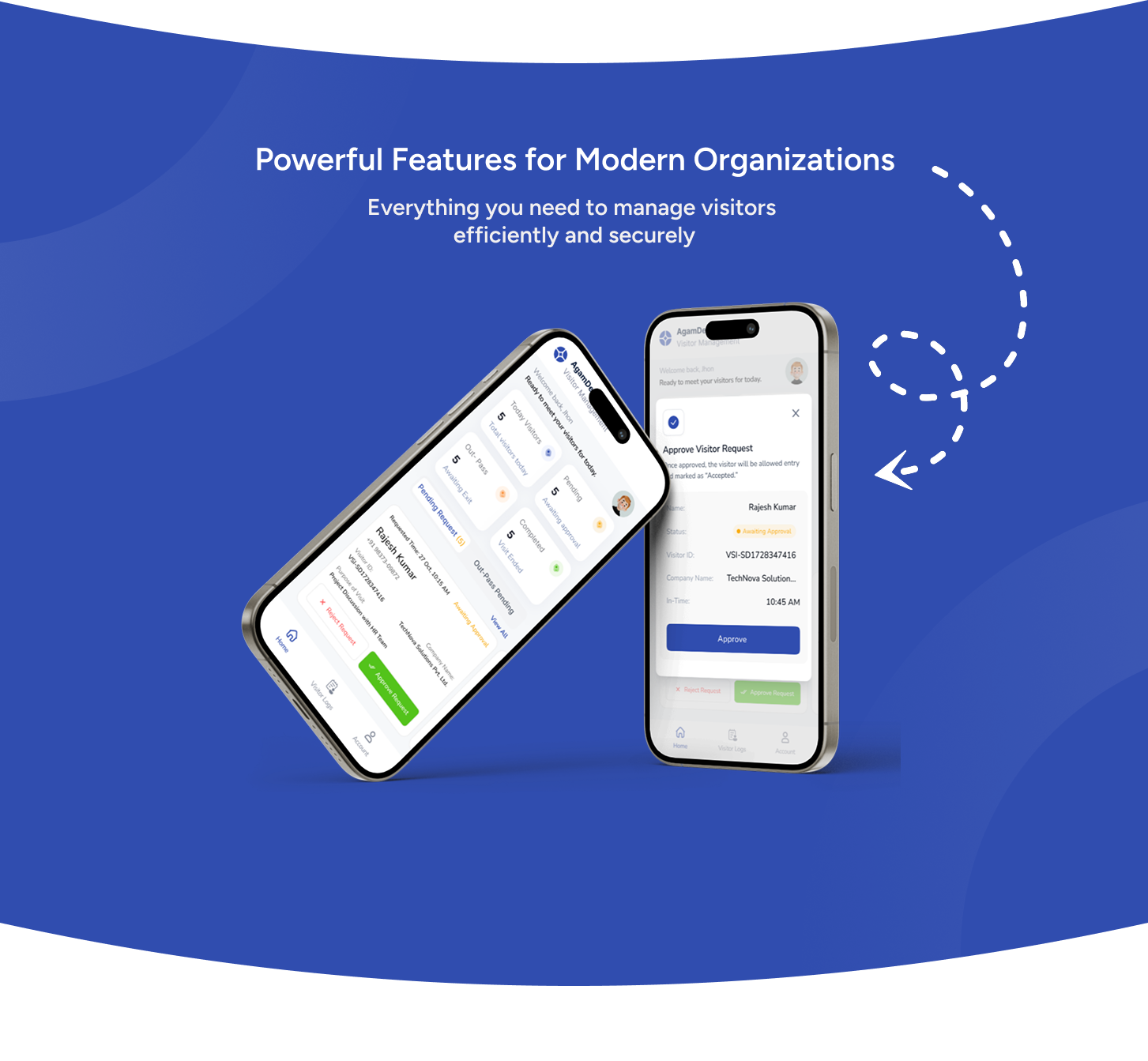 Powerful Features for Modern Organizations